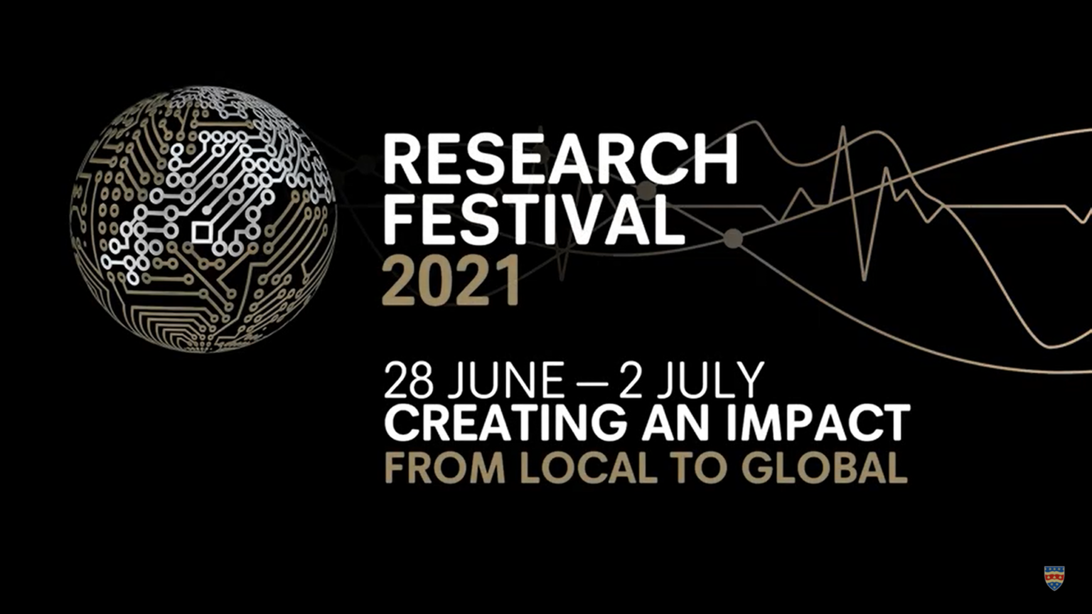 Cyber-SHIP Lab | Research Festival 2021 - CyberMAR